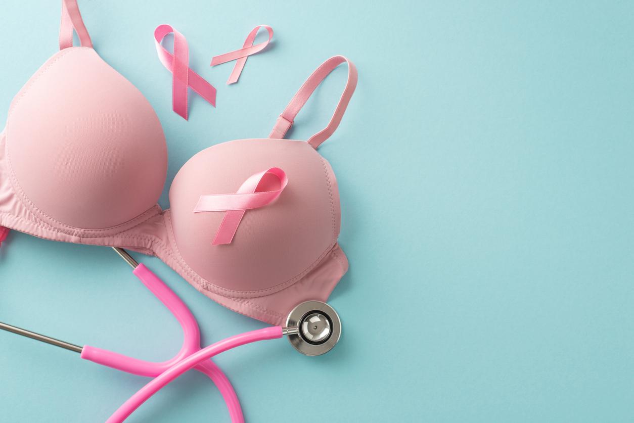 Do bras cause breast cancer?