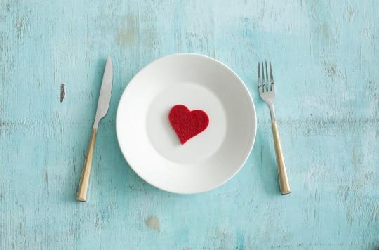 Intermittent fasting is good for the heart of breast cancer survivors!